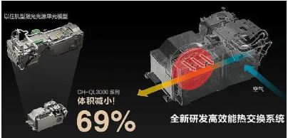 普生QL3000家用投影机开启梦幻视听之旅PG电子麻将胡了模拟器点亮家庭娱乐梦想爱(图2)